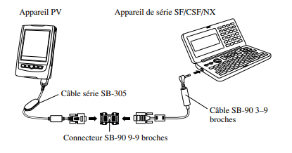 ../../_images/cable-pvs1600-sf.png
