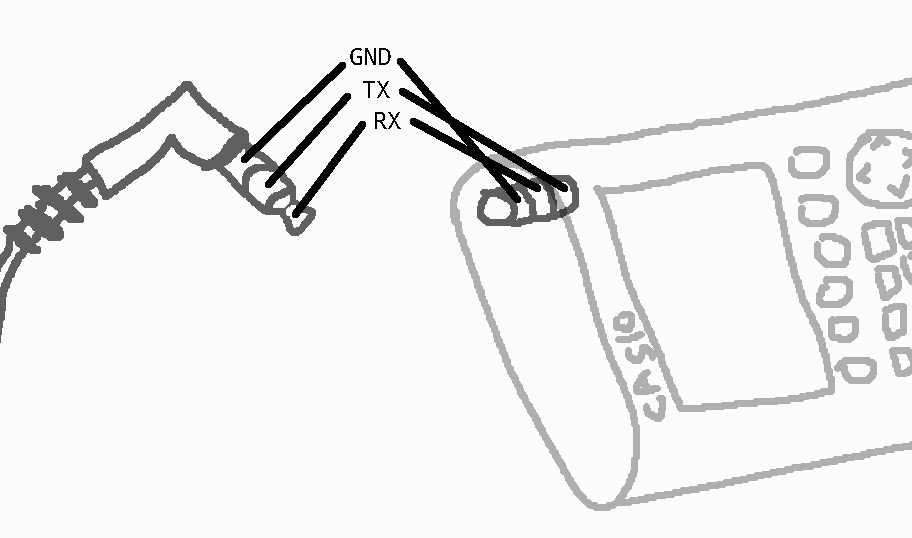 ../../_images/port-3pin.png